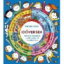 Időversek