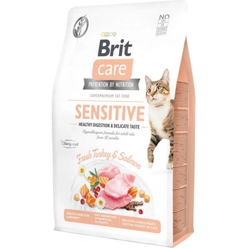 Brit Care Cat Grain-Free Sensitive Healthy Digestion & Delicate Taste 2 kg
