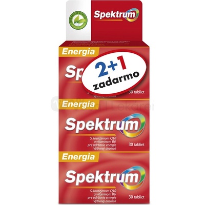 Walmark Spektrum Energia 90 tabliet