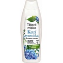 Bione Cosmetics Kozia syrovátka telové mlieko 500 ml