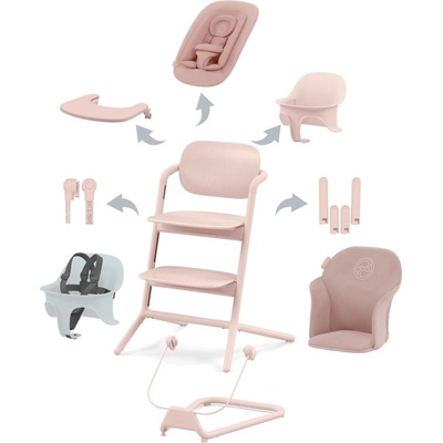 Cybex Lemo 4 v 1 SET 2025 Pearl Pink