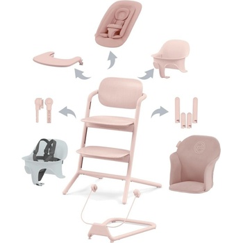 Cybex Lemo 4 v 1 SET 2025 Pearl Pink