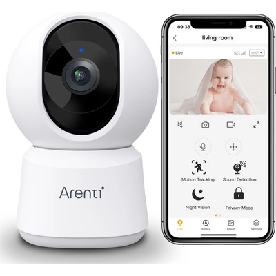 Arenti P2Q