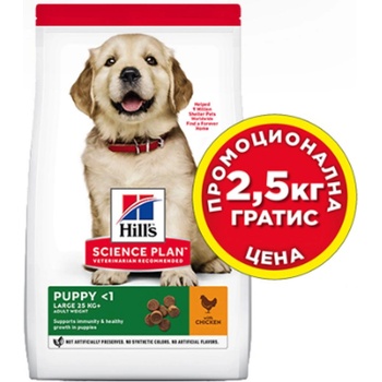 Hill's SCIENCE PLAN Large Breed Puppy + 2.5 кг подарък - Пълноценна суха храна за подрастващи кучета, бременни и кърмещи, с пилешко месо, 12 кг. + 2.5 кг. подарък