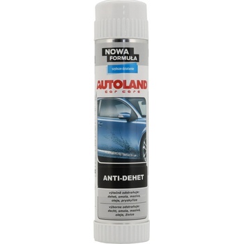 Autoland NANO+ ANTI-DEHET 400 ml