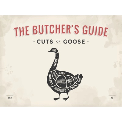 Ceduľa The Butchers Guide - Cuts of Goose 40 x 30 cm