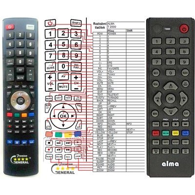 GENERAL ALMA T-2000 - съвместимо дистанционно управление на марката General (T-2000)