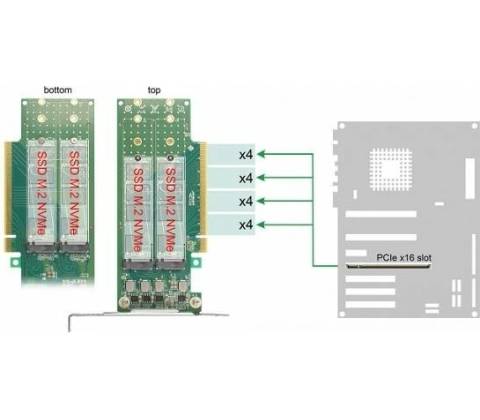 Delock 90090