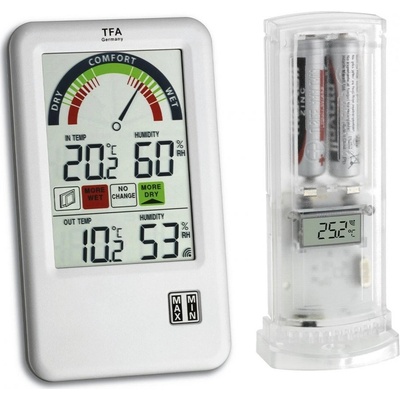 TFA 30.3045
