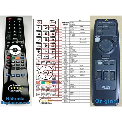General PLUS U2-870 - съвместимо дистанционно управление на марката General (U2-870)