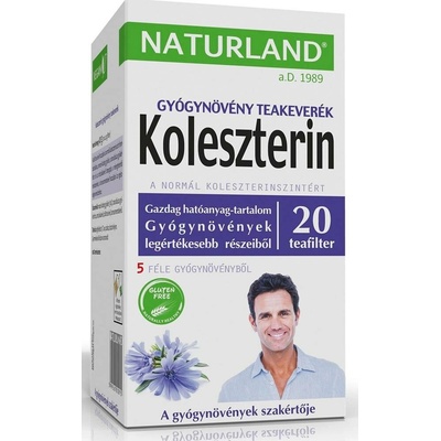 Naturland Porcovaný čaj na cholesterol 20 ks
