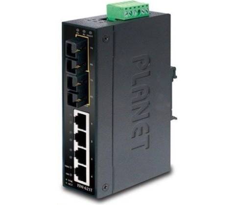 Planet ISW-621TS15