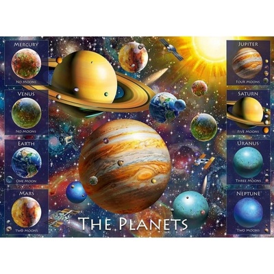 Ravensburger Planety XXL 100 dielov