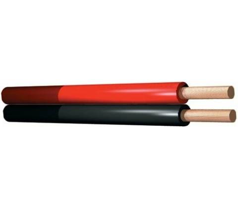 Power Dynamics RX24