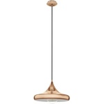 EGLO CORETTO 2 94742