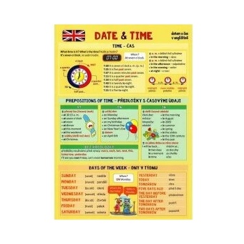 Pomůcka pro školáky - Date & Time