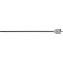 Milwaukee 4932352502