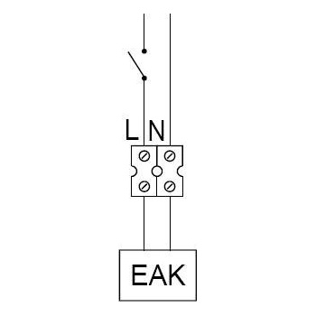 Soler & Palau EAK
