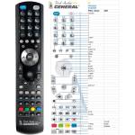 GENERAL PROSON DVD2300 - съвместимо дистанционно управление на марката General (DVD2300) Дистанционно