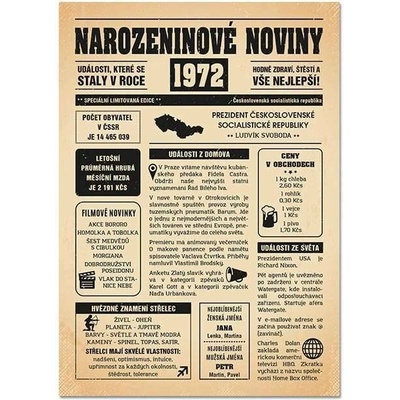 Narozeninové noviny 1972 - jednostranné - Vodnář, Černobílé