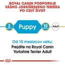 Royal Canin Yorkshire Puppy 1,5 kg