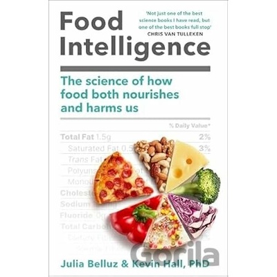 Food Intelligence - PhD Kevin Hall