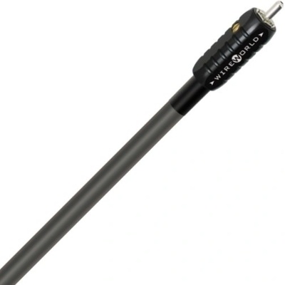 Wireworld Equinox 8 (EQI) 0.5m