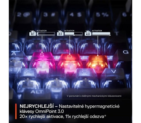 SteelSeries Apex Pro Mini Gen 3 64913