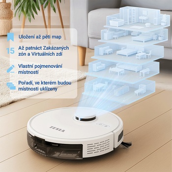 TESLA RoboStar iQ660