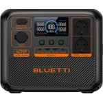 BLUETTI AC70P Генератор, агрегат