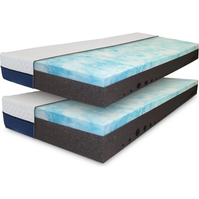 ComfortMatrace LUXSleep 1+1