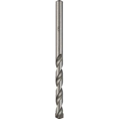 Milwaukee 4932480137
