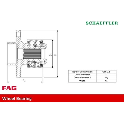 Schaeffler FAG Sada ložisek kol FAG 713678820