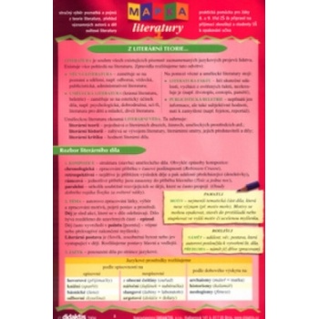 Mapka literatury 1