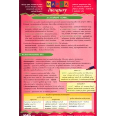 Mapka literatury 1