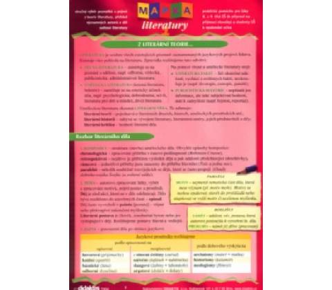 Mapka literatury 1