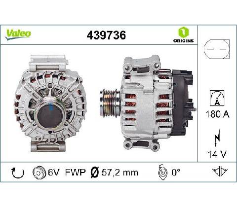 Generátor VALEO 439736