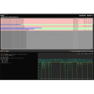 NUGEN Audio AMB ProRes Module