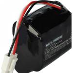 VHBW Батерия за Philips FC6401 / FC6402, 2500 mAh (889001938)