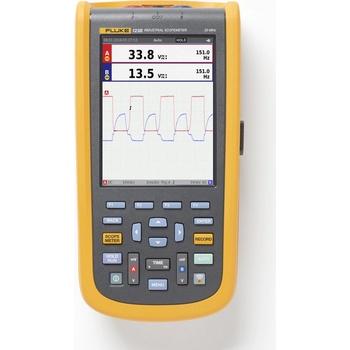 FLUKE 123B ScopeMetr