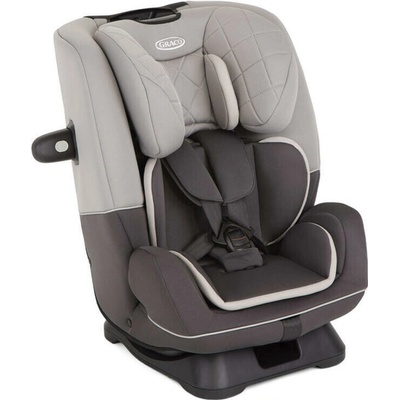 GRACO SlimFit R129 2026 iron