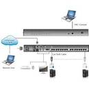 Aten KH-1516AI 16-port OverNet Cat5 KVM PS/2+USB, OSD, rack