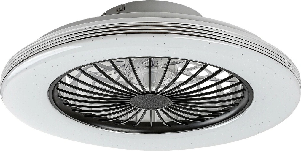 Nejprodávanější a nejlépe hodnocené ventilátory 2025/2026