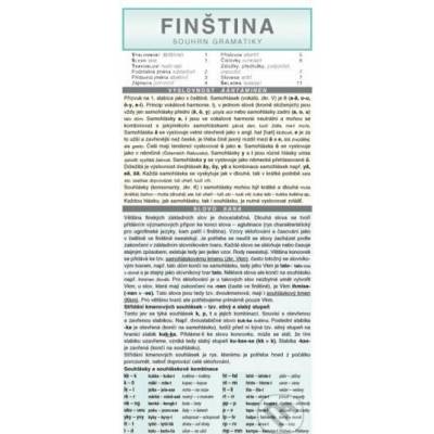 FINŠTINA souhrn gramatiky