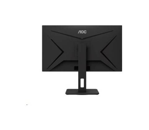 AOC U28P2A