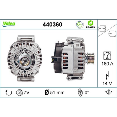 Alternátor VALEO 440360