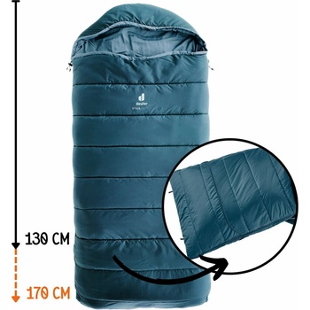 Deuter Starlight SQ