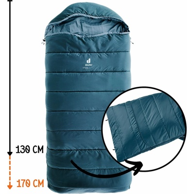 Deuter Starlight SQ