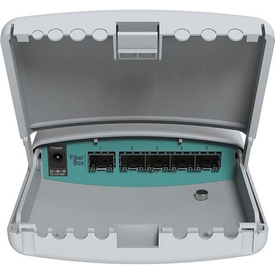 MikroTik FiberBox