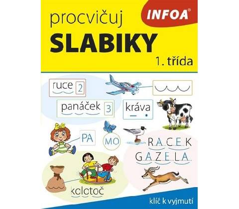 Procvičuj slabiky 1. třída